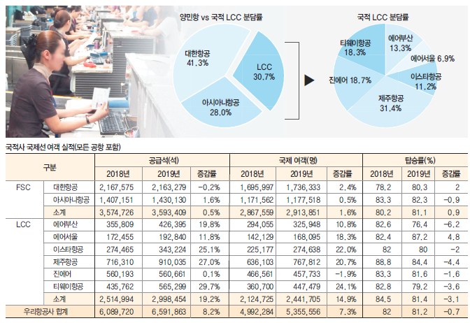 뉴스 사진